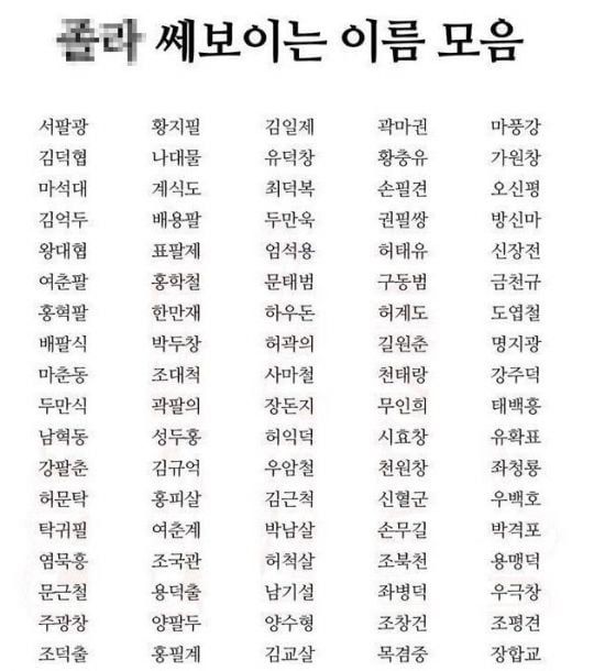 졸라세보이는 한국이름