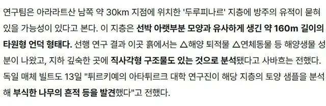 발굴되는 노아의 방주