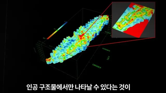 발굴되는 노아의 방주