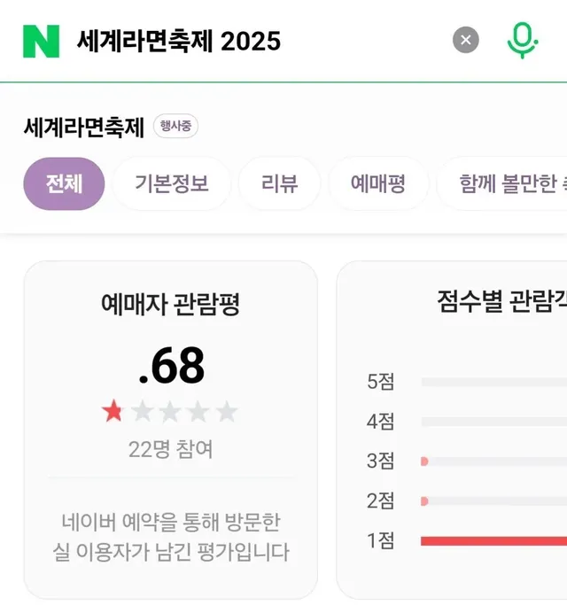 부산에서 열린 세계 라면축제 근황 ^^