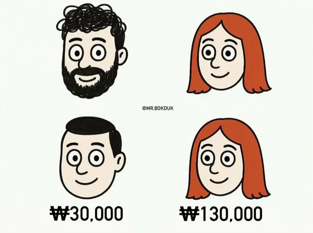 남자와 여자 미용실 갔을때 특징