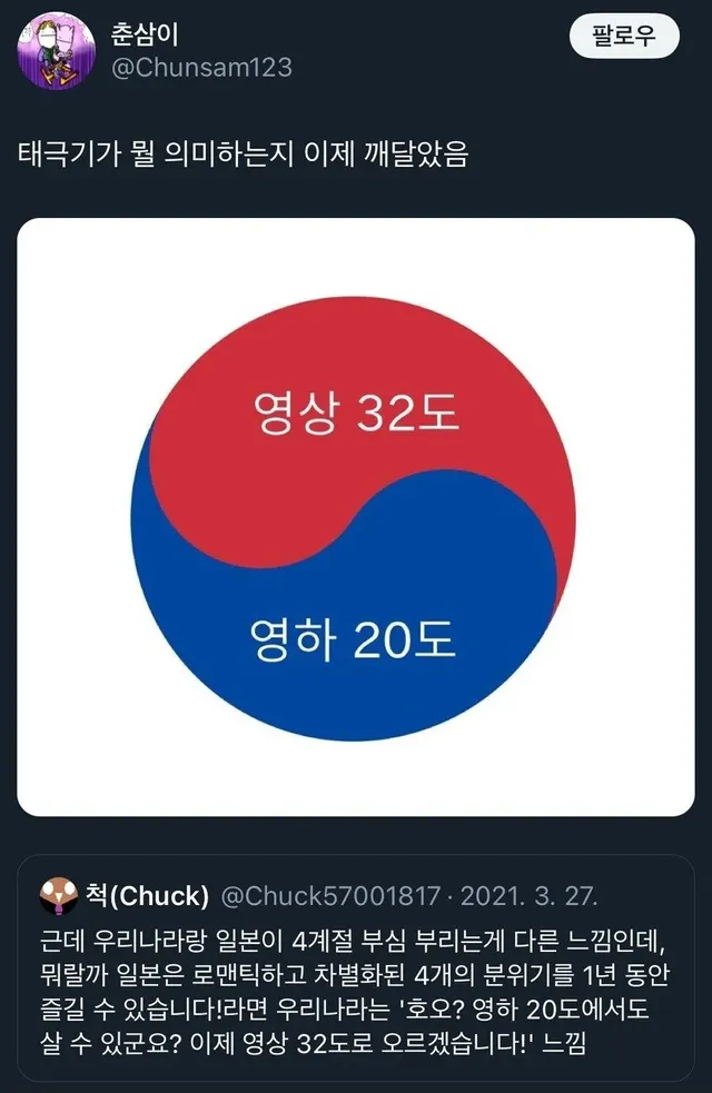 드디어 밝혀진 태극기의 비밀