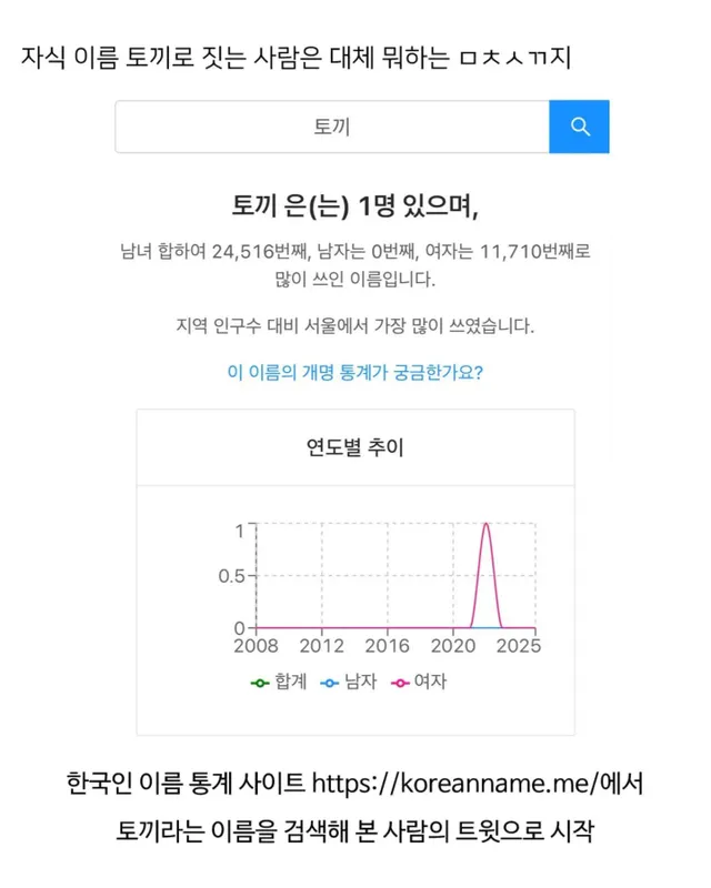 자식 이름을 이상하게 짓는 진짜 이유