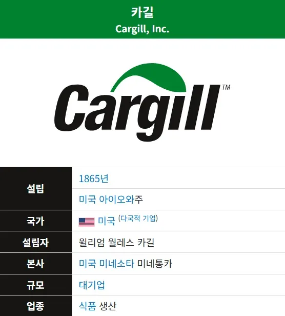 연매출 230조의 가족회사 ㄷㄷ