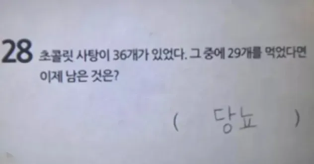 누가 봐도 정답인 시험 답안