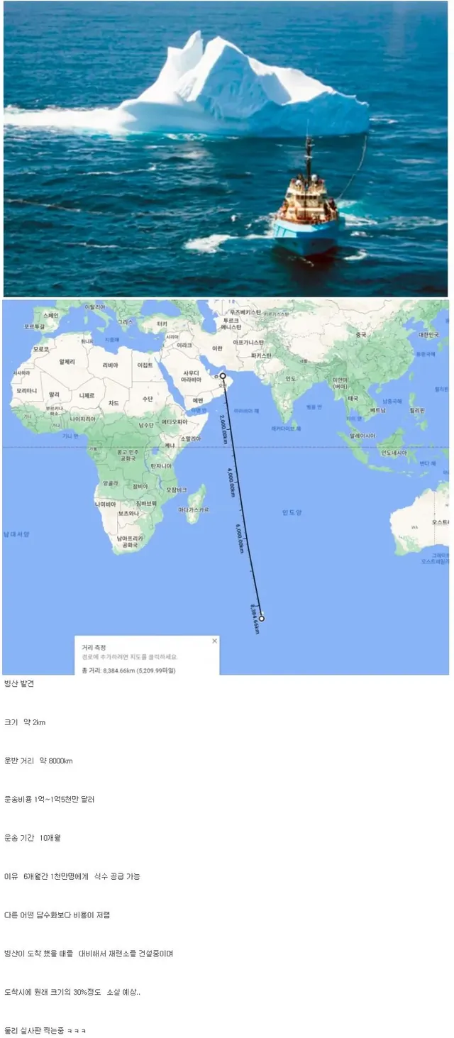 2021년 UAE의 둘리 실사판.