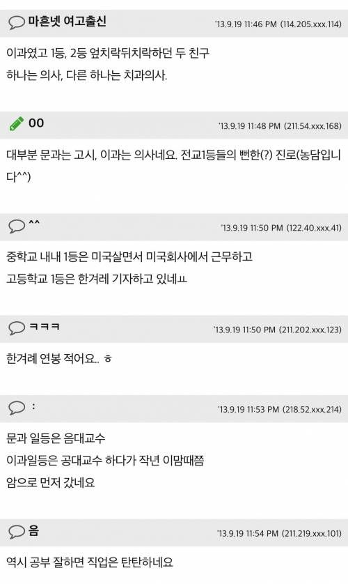 여러분 고등학교에서 전교1등 하던 애들 지금 뭐하나요?