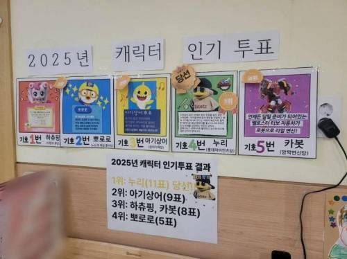 2025년 어느 어린이집 선거 투표.jpg