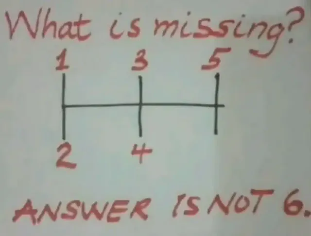 요즘 젊은 사람들은 맞추기 어려울만한 문제