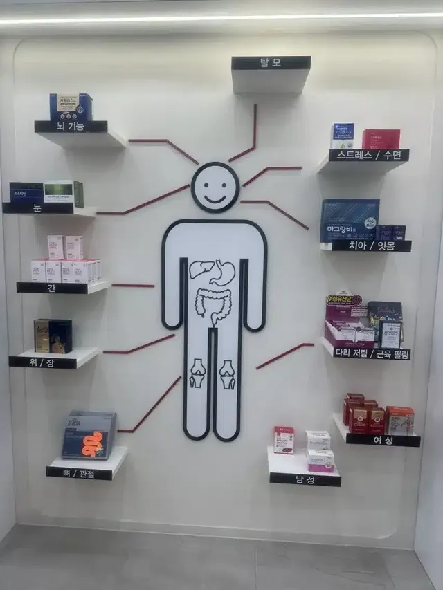 탈모는 약이 없네