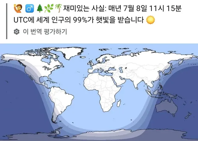 7월 8일에는 세계🌍 인구의 99%가 동시에 햇빛을 받는 때가 있다