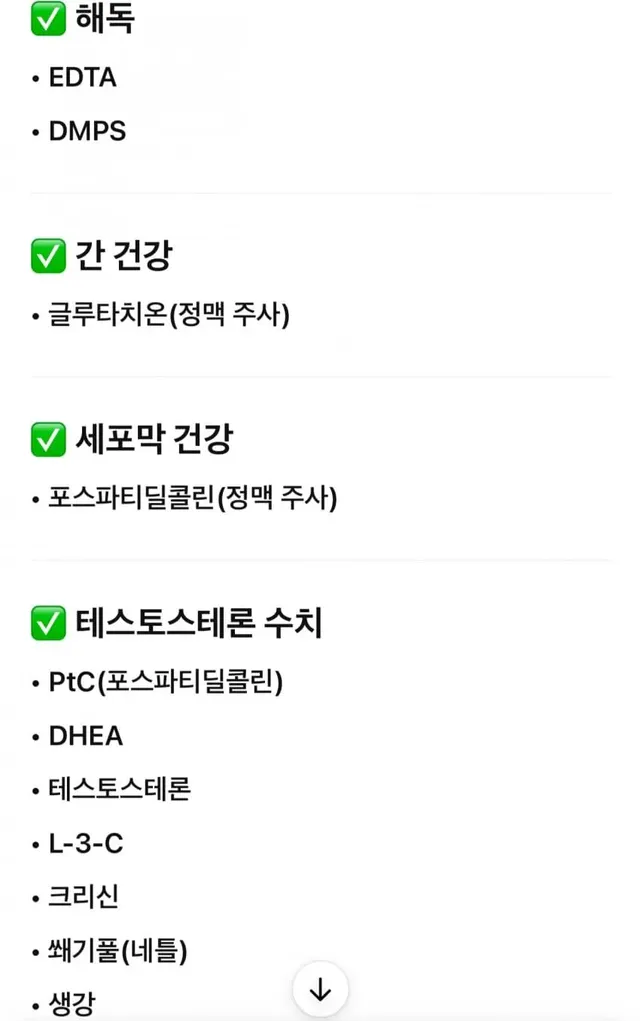 영양제 많이 먹기로 유명한 미래학자.jpg