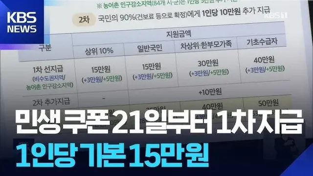 민생쿠폰 15만원 주의해야할점.jpg