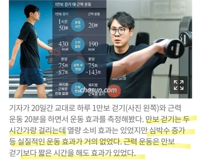 오래 걷기는 운동 효과가 없다