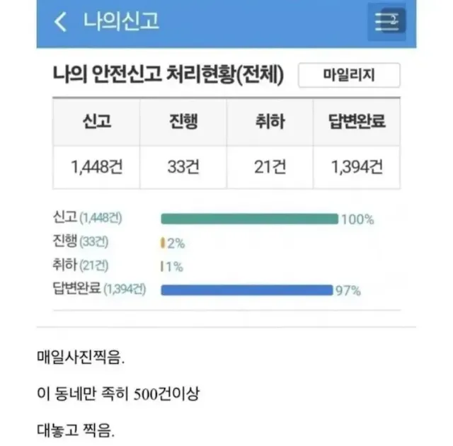 강북 동네를 정화시킨 결과.jpg