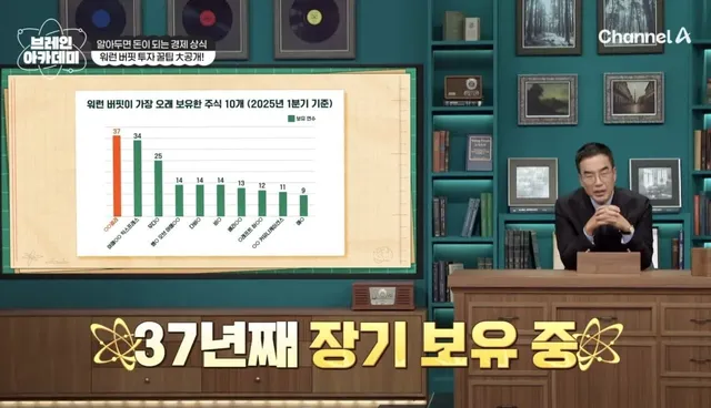 상상을 초월하는 워렌 버핏이 1년에 받는 주식 배당금.jpg