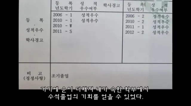 4년제 대학 학부 수석으로 졸업했는데 배달기사로 일하는 이유 ㄷㄷㄷ...