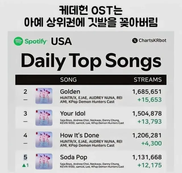 일본이 그토록 원했던걸 해내버린 K-문화.jpg