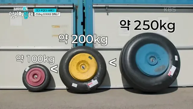 출근하면 제일 먼저 음주 측정을 해야하는 직업