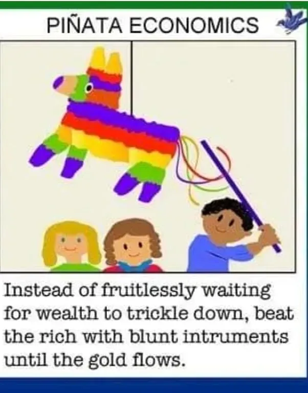 미국의 이상적인 부의 분배와 실제