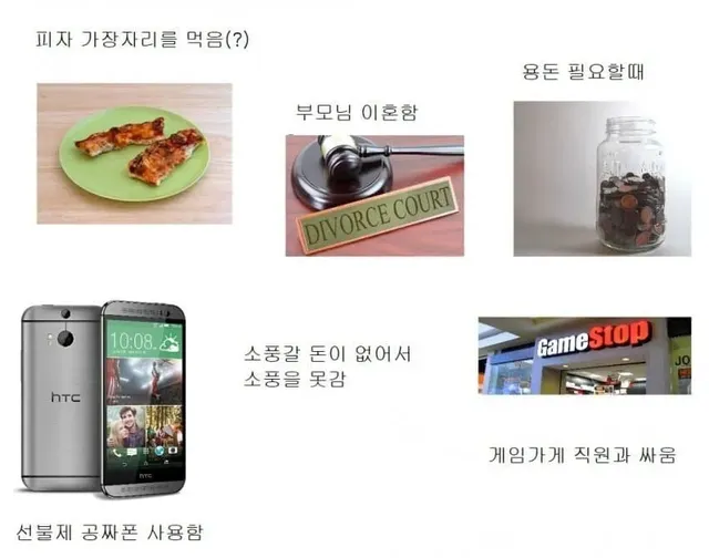 미국 하류층의 삶