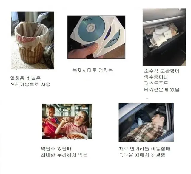 미국 하류층의 삶