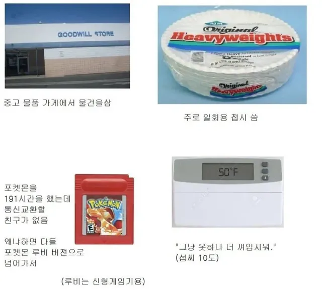 미국 하류층의 삶