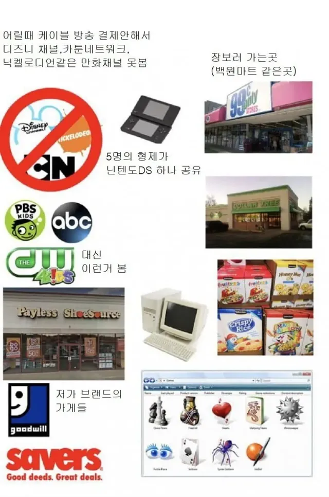 미국 하류층의 삶