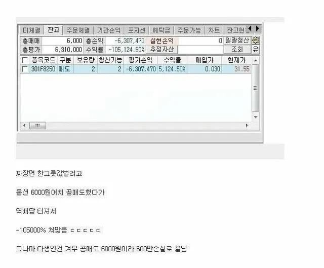 600만원어치 짜장면을 시켜버린