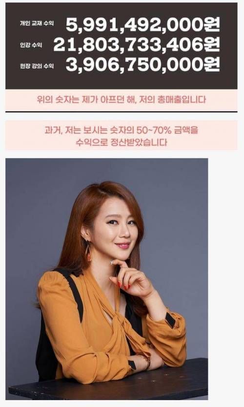 1타 강사 연봉..