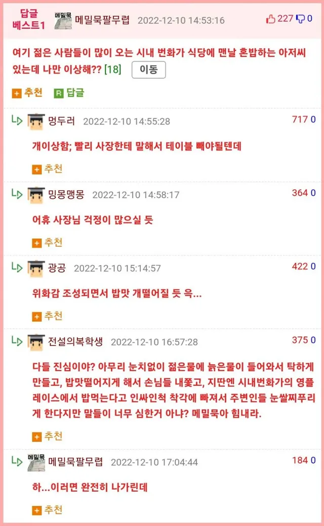 번화가 식당에서 혼밥하는 아저씨 커뮤 반응