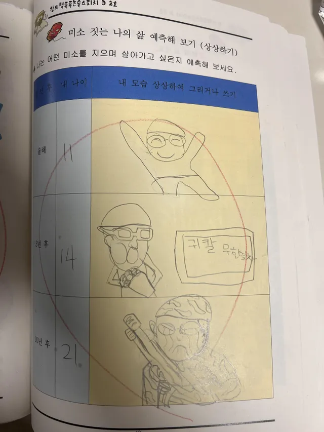 어느 초딩의 그린 10 년뒤 나의미래