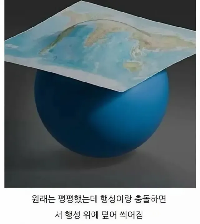 지구 평평설과 지구 동글설을 모두 만족시키는 가설.jpg