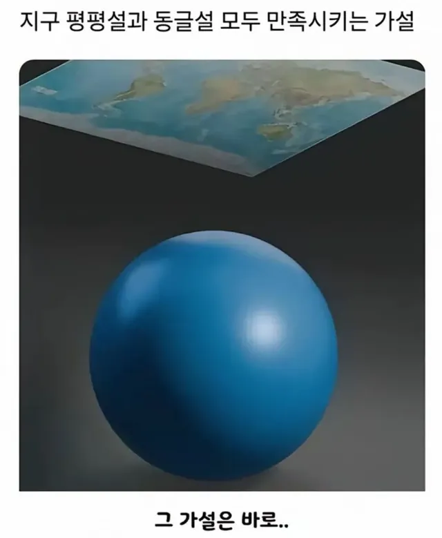지구 평평설과 지구 동글설을 모두 만족시키는 가설.jpg