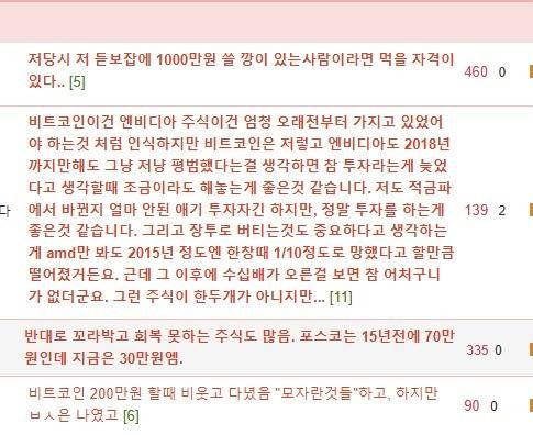 2011년 비트코인 개당 천원에 1만개 샀던 사람