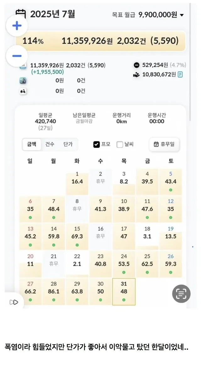 어느 강남 배달원 7월 월급 ㄷㄷㄷ.jpg