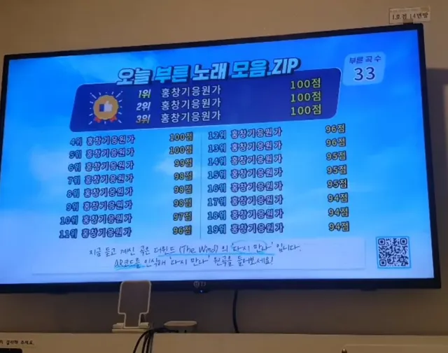 야구보고 얼마나 기분이 좋았던걸까...