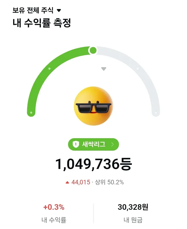 수익률 상위 50%의 주식 트레이더가 되는 방법