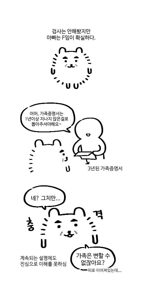 서류는 1년내 발급된걸 사용하셔야 해요