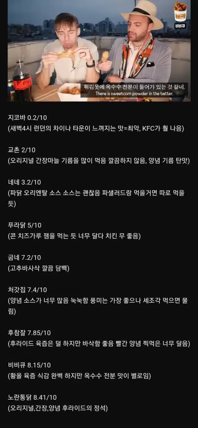 이태리 셰프가 평가한 한국 치킨 점수