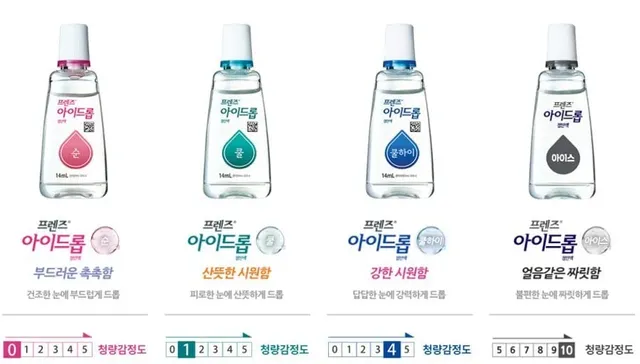 의외로 인공눈물에 존재하는 것