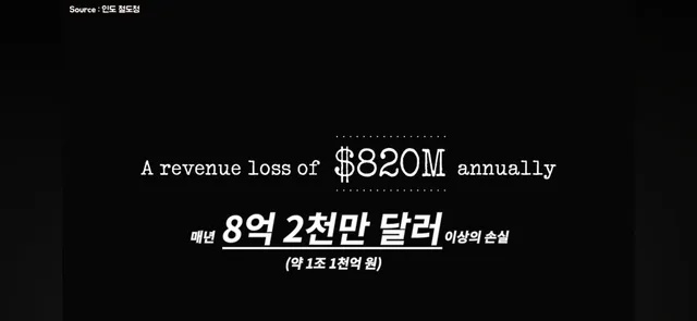 기차표를 사게 만든 인도의 아이디어