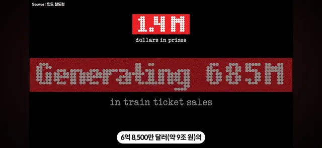 기차표를 사게 만든 인도의 아이디어