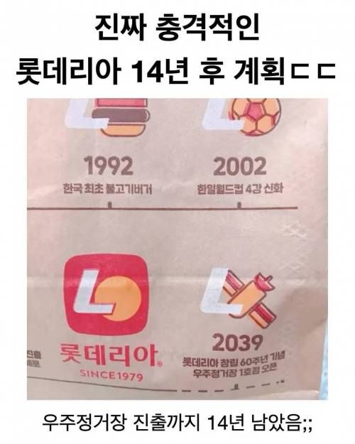 충격적인 롯데리아 14년후 계획