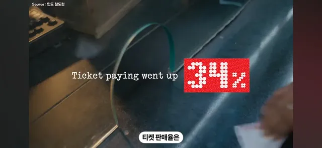 기차표를 사게 만든 인도의 아이디어