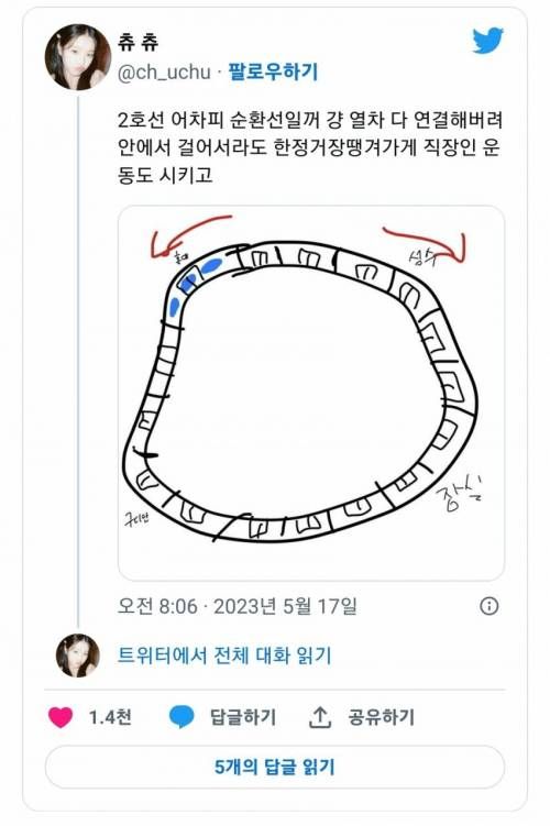 신박한 2호선 아이디어.jpg