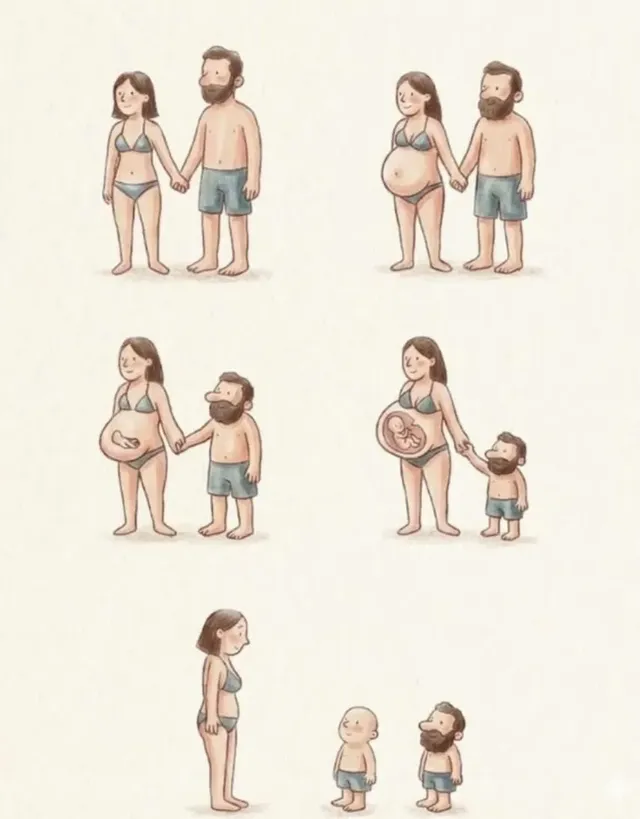 아내가 보는 남편의 위치 변화