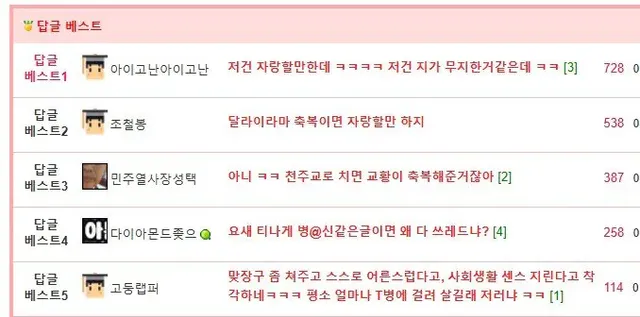 손자 축복받았다고 자랑하는 부장님 말에 대충 맞장구 쳤다는 사람