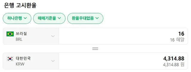 해외에서 화제인 검소한 메시