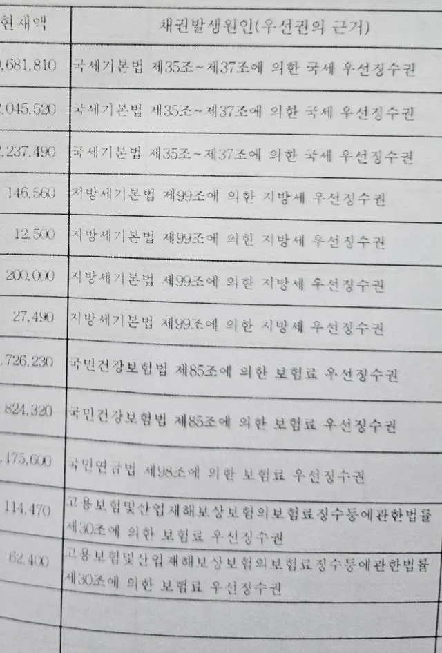 거래처 사장에게 수천만원 떼임.jpg
